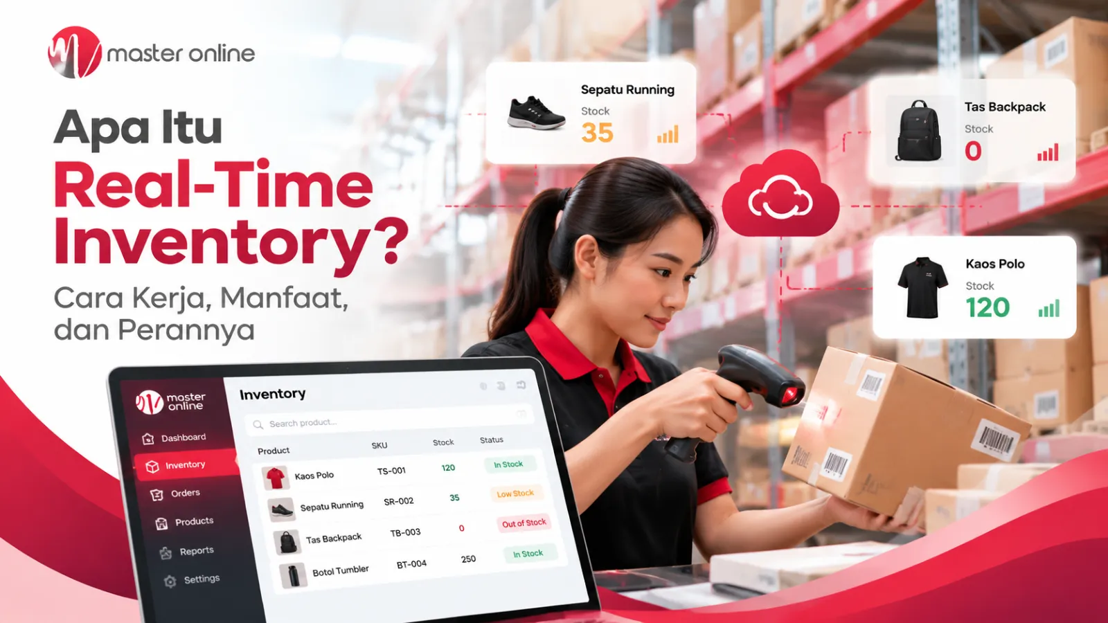 Apa Itu Real-Time Inventory? Cara Kerja, Manfaat, dan Perannya