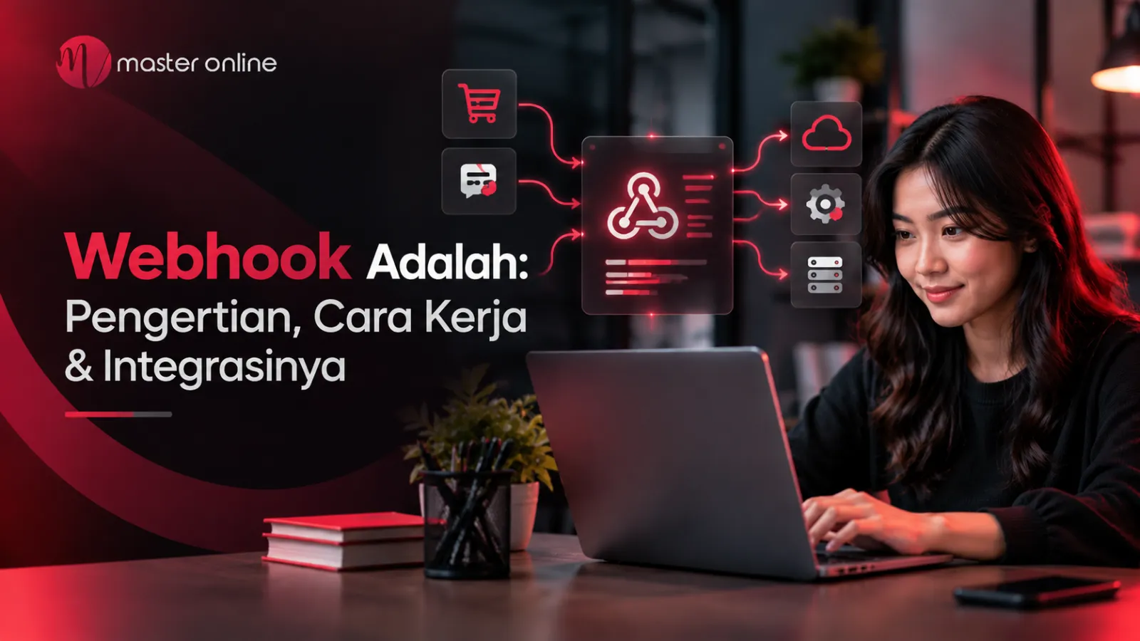 Webhook Adalah: Pengertian, Cara Kerja & Integrasinya
