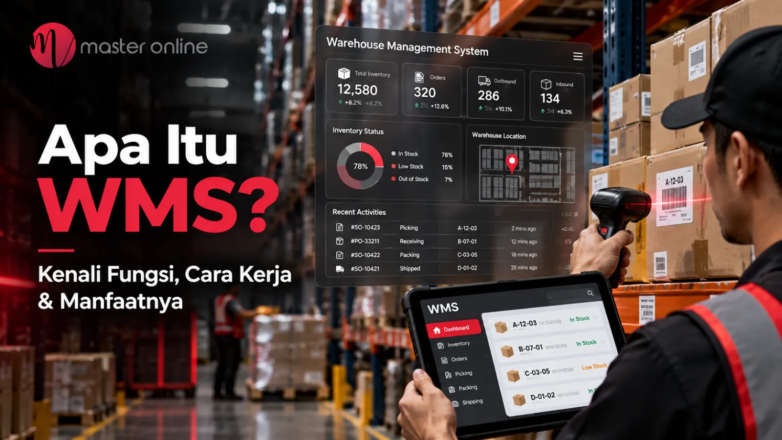 Apa Itu WMS? Kenali Fungsi, Cara Kerja & Manfaatnya
