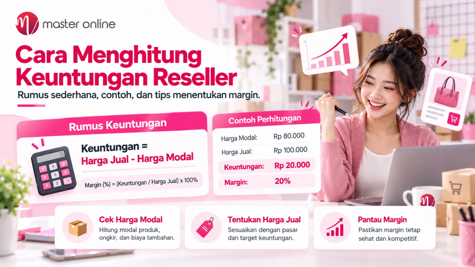 Cara Menghitung Keuntungan Reseller: Rumus, Contoh, dan Margin