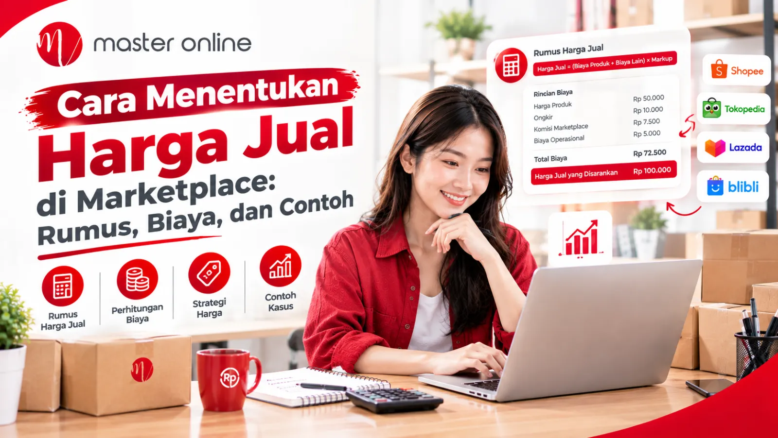 Cara Menentukan Harga Jual di Marketplace: Rumus, Biaya, dan Contoh