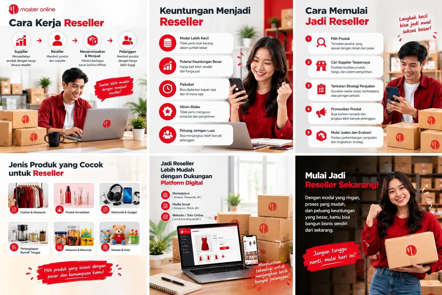 Apa Itu Reseller? Pengertian, Cara Kerja, Keuntungan, dan Cara Memulainya