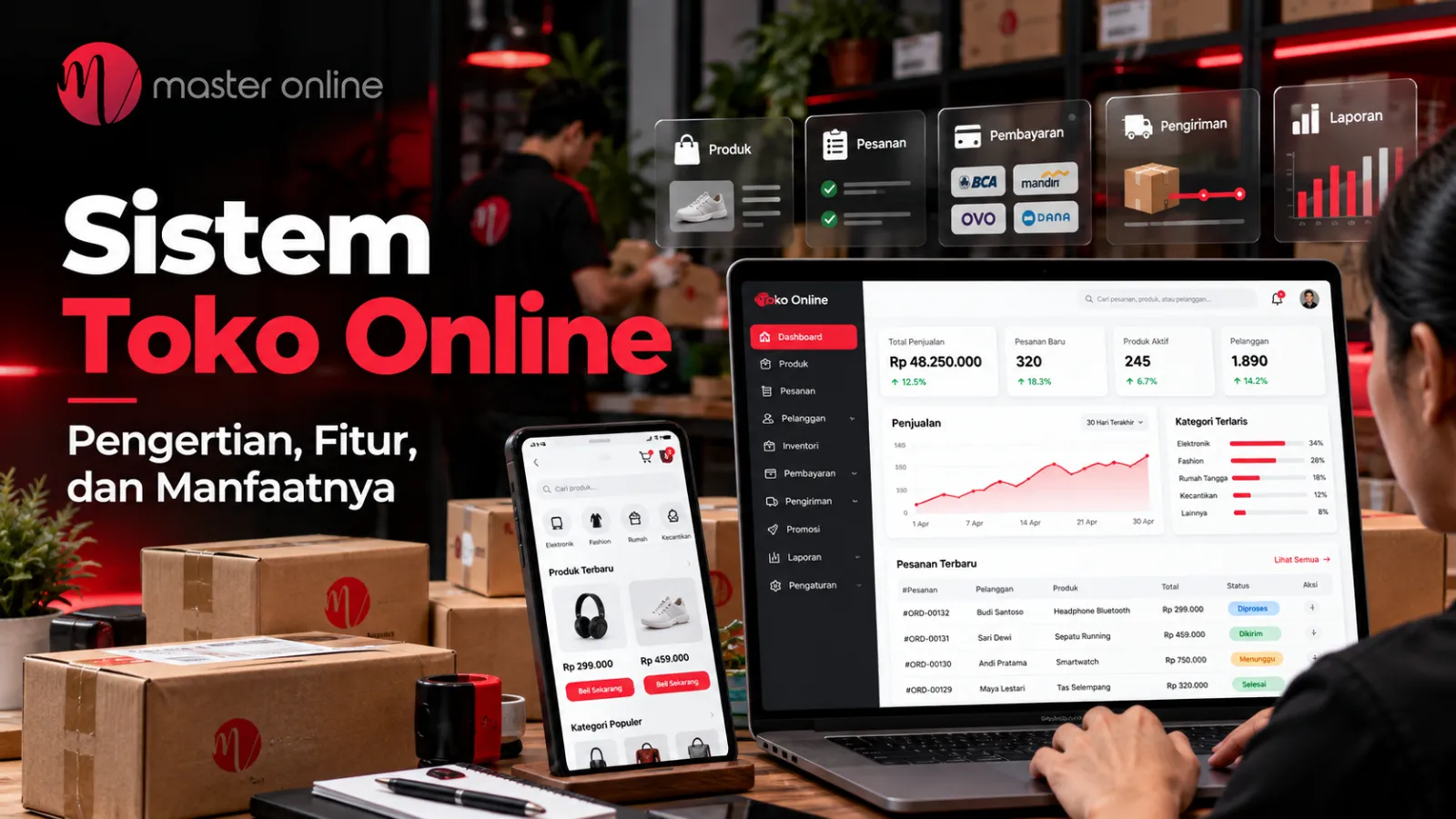 Sistem Toko Online: Pengertian, Fitur, dan Manfaatnya