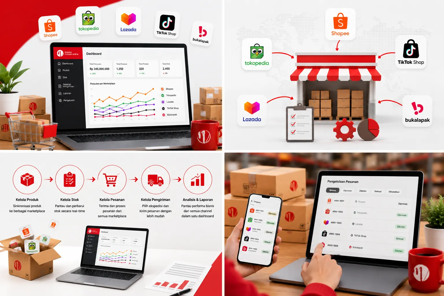Multi Marketplace Management, Pengertian, Manfaat & Cara Mengelola