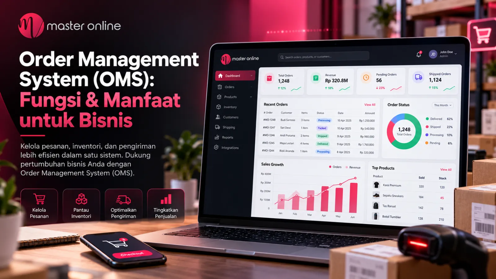 Order Management System (OMS): Fungsi & Manfaat untuk Bisnis