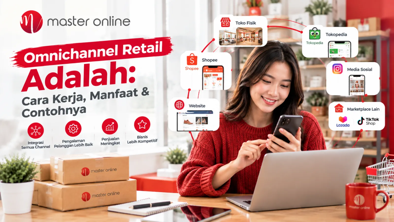 Omnichannel Retail Adalah: Cara Kerja, Manfaat & Contohnya