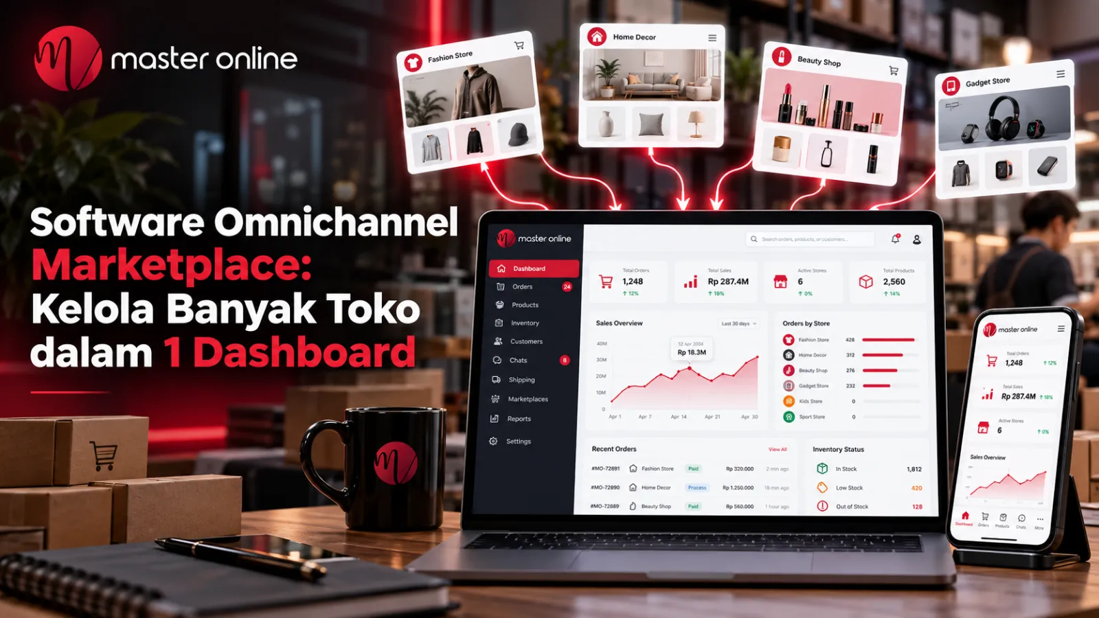 Software Omnichannel Marketplace: Kelola Banyak Toko dalam 1 Dashboard