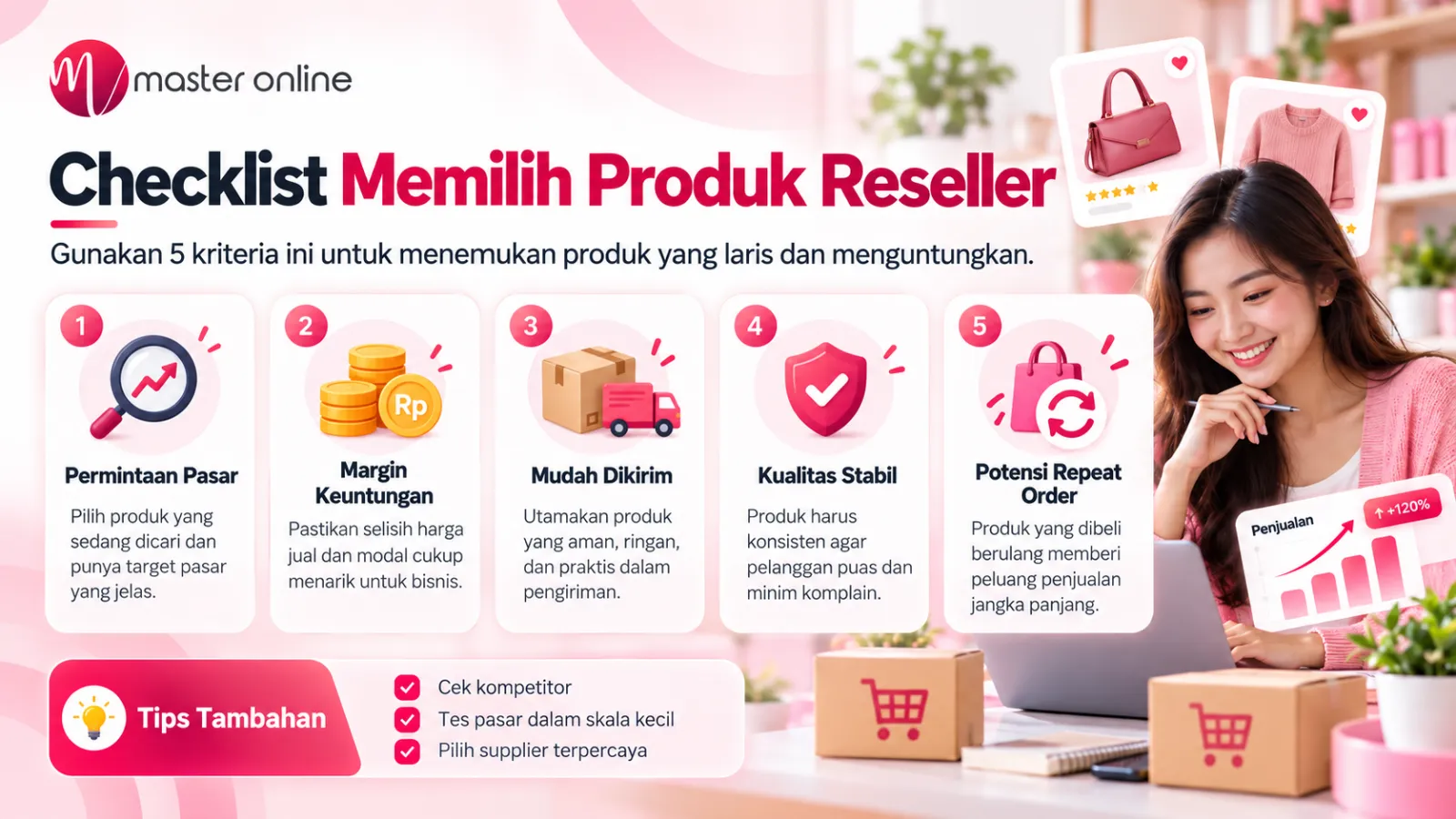 Cara Memilih Produk Reseller: Kriteria, Tips, dan Potensi Penjualan