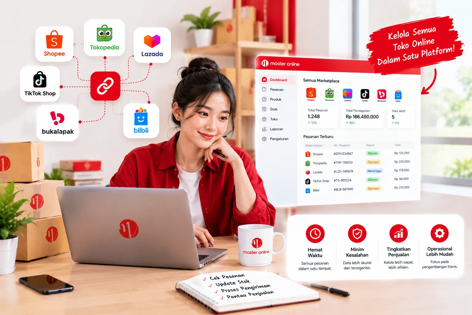 Aplikasi Integrasi Marketplace: Solusi Kelola Banyak Toko Online