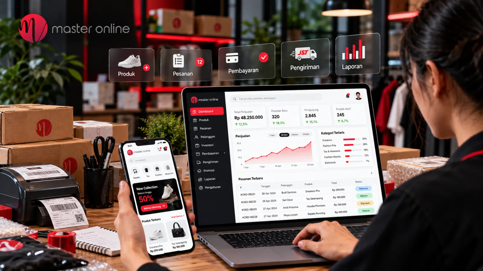 Sistem Toko Online: Pengertian, Fitur, dan Manfaatnya