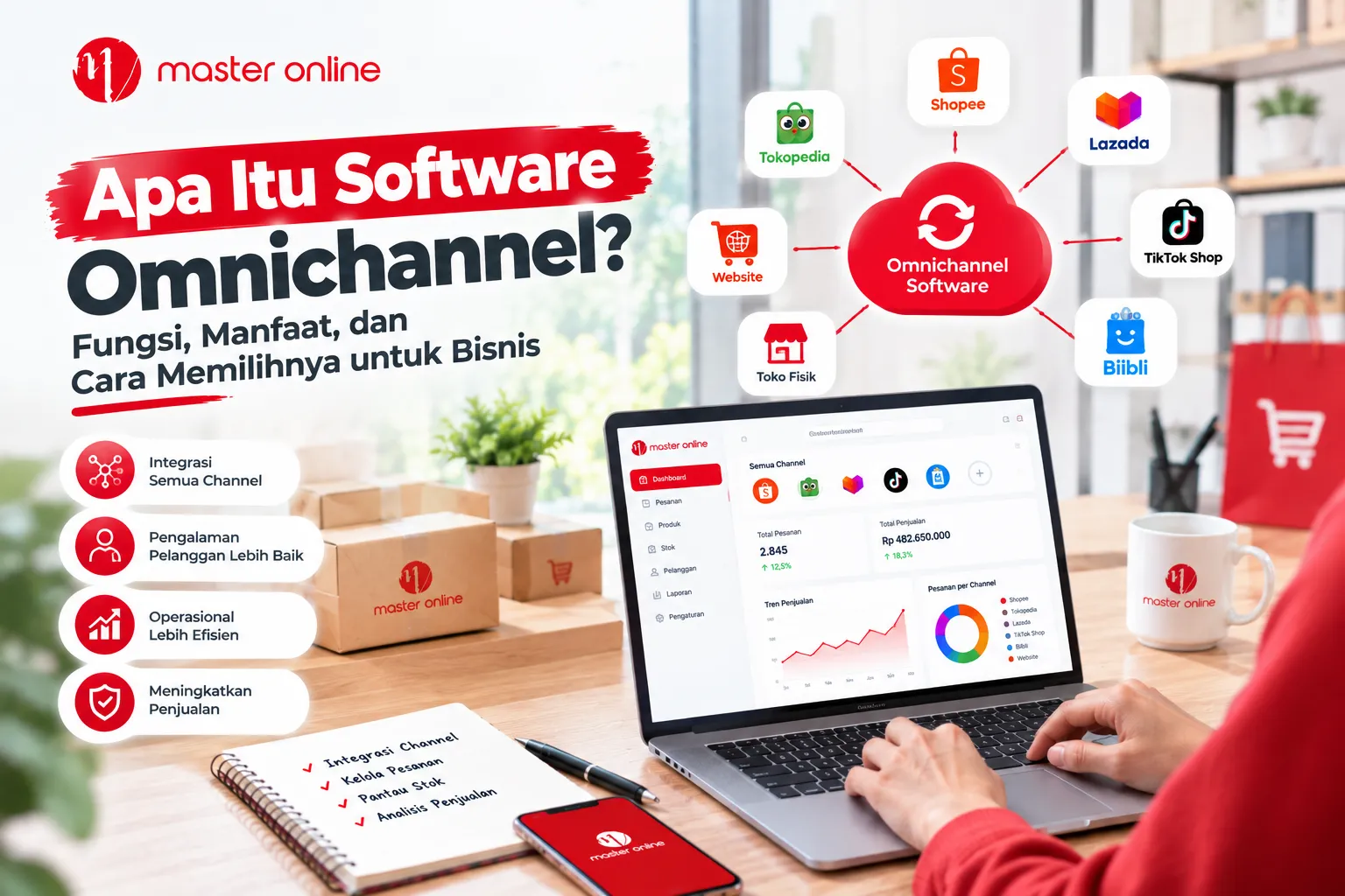 Apa Itu Software Omnichannel? Fungsi, Manfaat, dan Cara Memilihnya untuk Bisnis